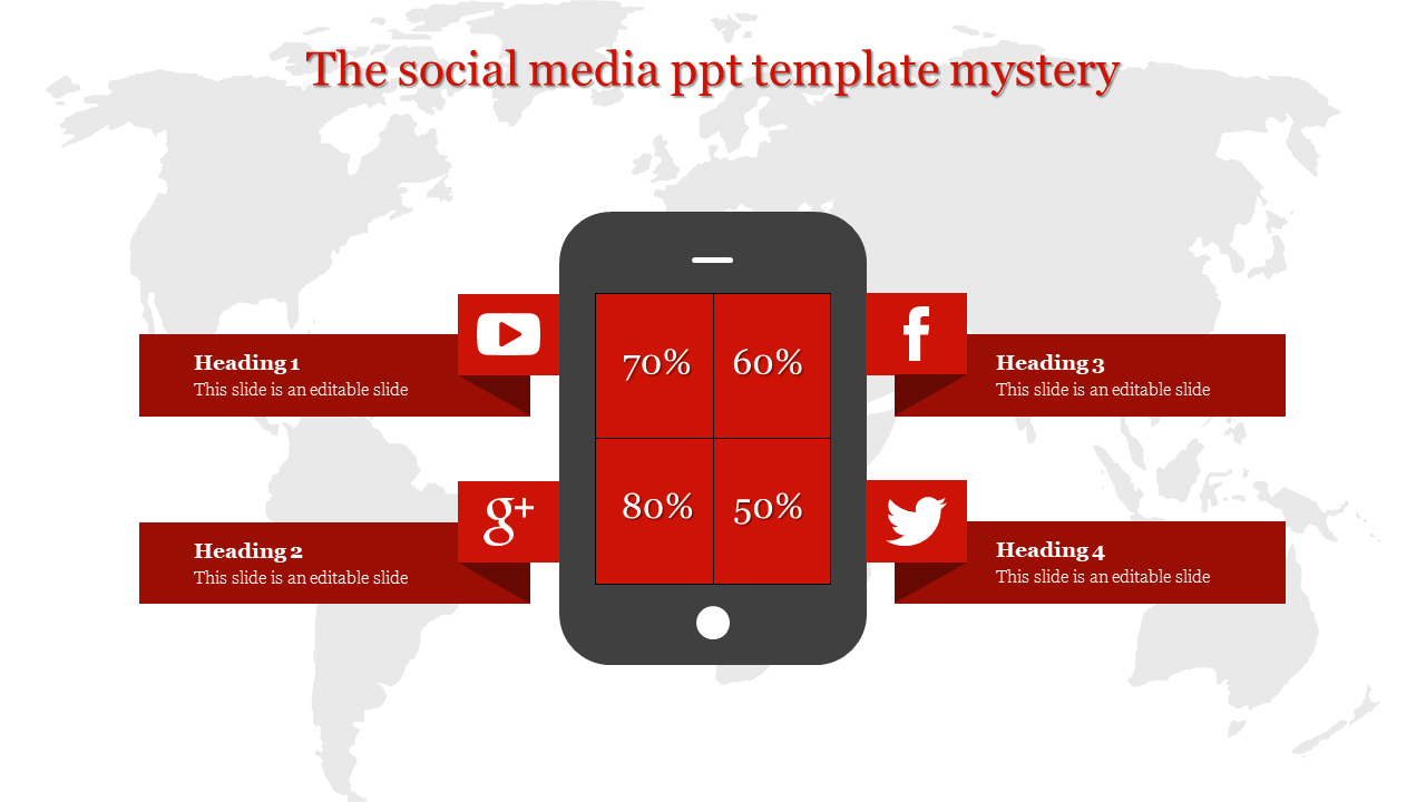 social media ppt template-The social media ppt template mystery-Red
